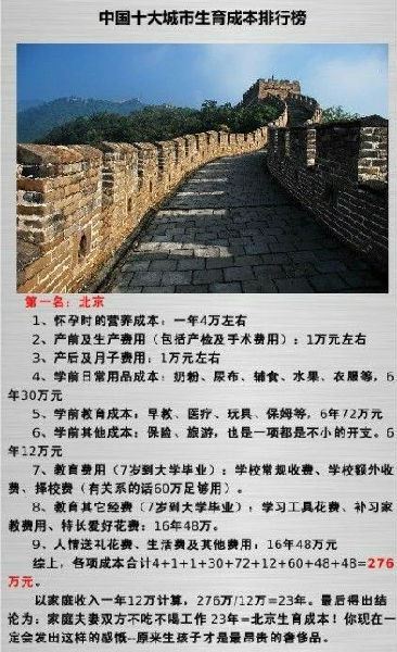 “生不起孩子”的北京城有多少丁克族？
