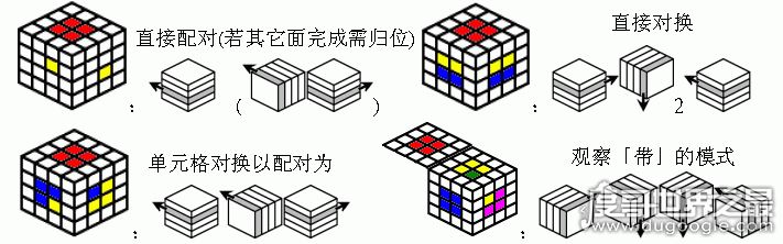 最完整的四阶魔方公式教程图解，仅需4步(带你玩转四阶魔方)