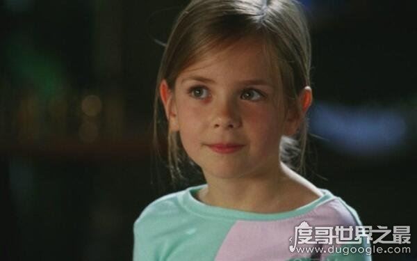 全球最美四个小女孩，因貌美备受关注（多为童星）