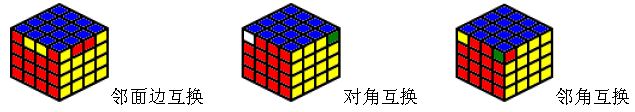 最完整的四阶魔方公式教程图解，仅需4步(带你玩转四阶魔方)