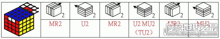 最完整的四阶魔方公式教程图解，仅需4步(带你玩转四阶魔方)