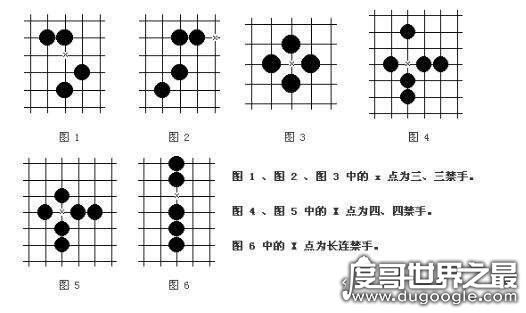 五子棋段位制最高为9段，五子棋段位详细介绍(最高段位9段1级)