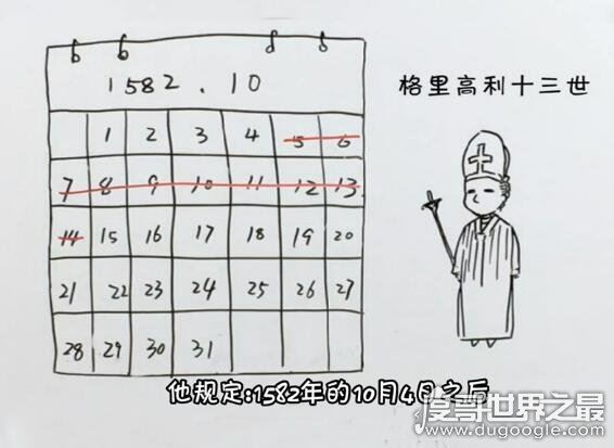 1582年10月发生了什么?在日历中10月只有20天(原因揭秘)