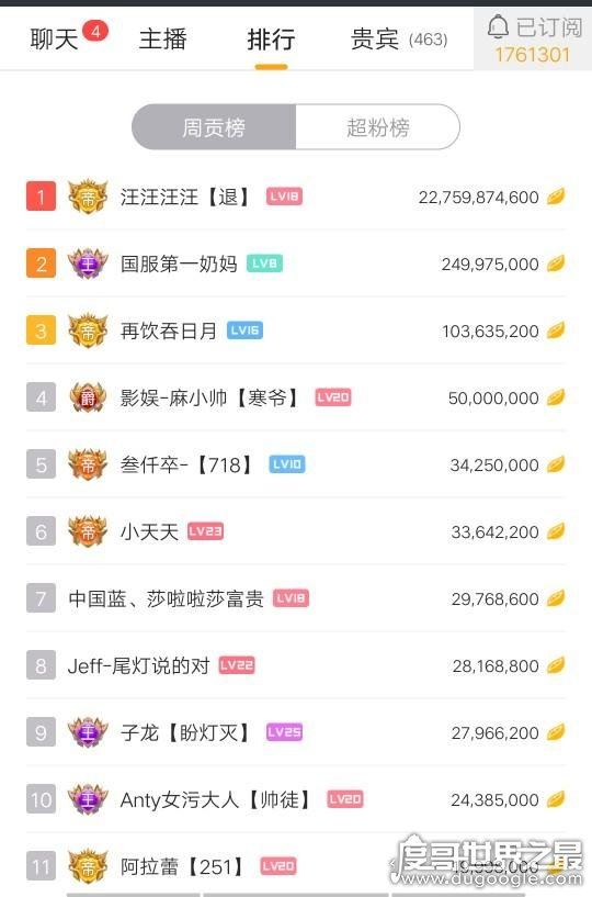 虎牙汪汪汪汪真实身份，为证身份豪刷2000万礼物(如今转战斗鱼)