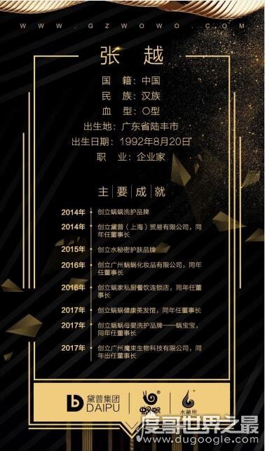 张越蜗窝公司价值多少？注册资金500万(张越个人身价已过亿)