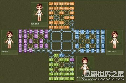 男女双飞什么意思，特指2女1男的3p性行为(跟3p有区别)