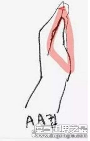 女生怎么用手判断自己多大罩杯，教你徒手测量胸部罩杯大小