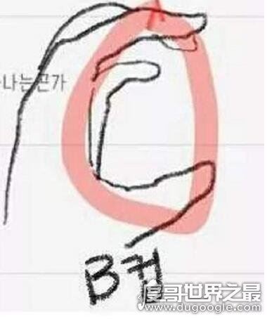 女生怎么用手判断自己多大罩杯，教你徒手测量胸部罩杯大小