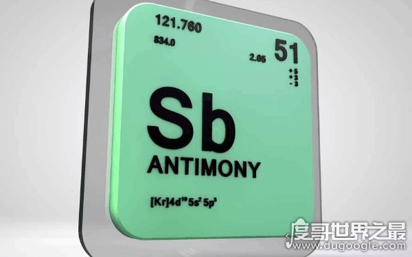 新一代网络脏话，元素周期表51号元素什么意思（符号为Sb）
