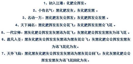10条史上最难最变态绕口令排名,99.99%的人一条都不会
