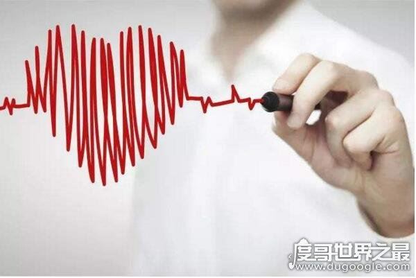 世界上35个人体之最，关于人类的35个吉尼斯世界纪录盘点