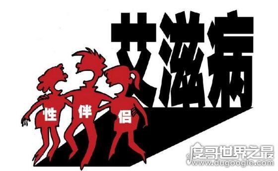 艾滋病起源的罪魁祸首，起源于非洲黑猩猩(之后被人为传播)