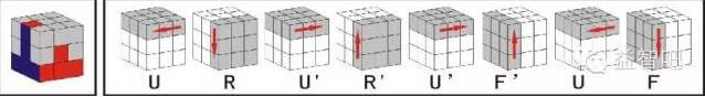 3x3魔方口诀七步公式，只需七步就可快速复原(附教程图)