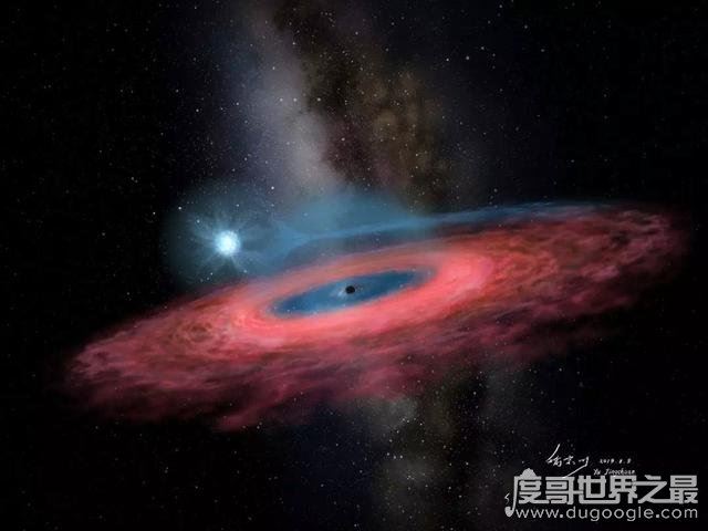 中国发现迄今最大黑洞,质量是太阳的68倍(距地球一万多光年)