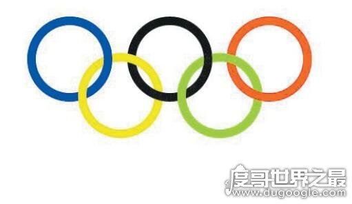 奥运五环代表什么,五种颜色代表世界五大洲(黄色代表亚洲)