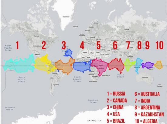世界国土面积排名,美国面积竟然比中国要大