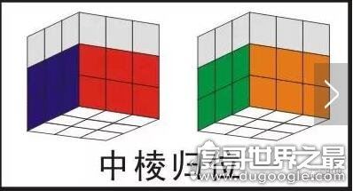 初学者使用的魔方口诀，7步教你快速复原三阶魔方(附图解)