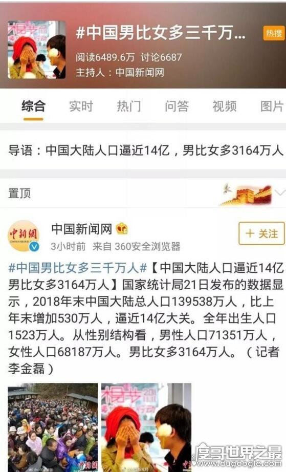 男比女多三千万人引男性恐慌，在不努力你将注定＂单身＂