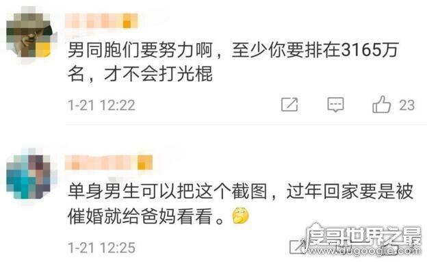 男比女多三千万人引男性恐慌,在不努力你将注定"单身"