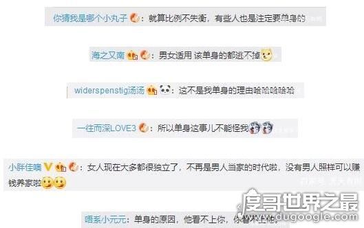 男比女多三千万人引男性恐慌，在不努力你将注定＂单身＂