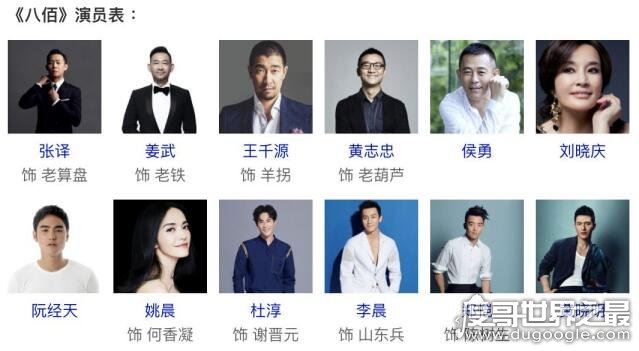 电影八百上映时间是什么时候，因技术原因两次下架(年底有望上映)