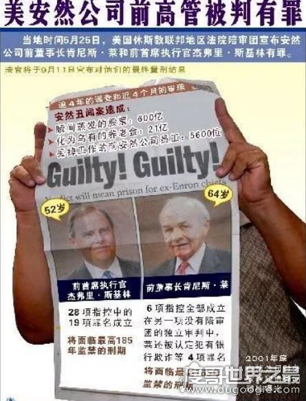 美国安然事件，2001年美国安然公司破产案(破产额高达498亿美元)