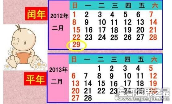 为什么四年一闰而百年不闰呢,一般世纪闰年必须是400的倍数