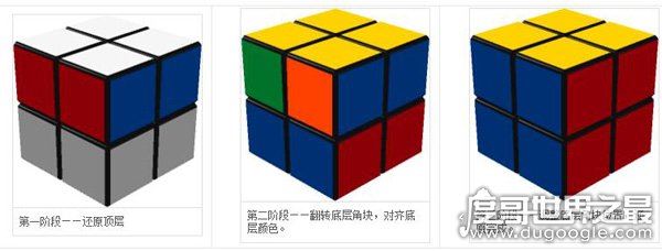 二阶魔方世界纪录是多少,世界纪录0.49s(中国纪录为0.683秒)