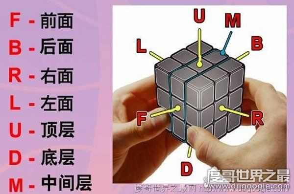 二阶魔方世界纪录是多少，世界纪录0.49s(中国纪录为0.683秒)