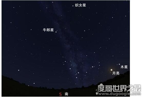 牛郎星属于什么星座，属于天鹰座(是颗白色而明亮的恒星)