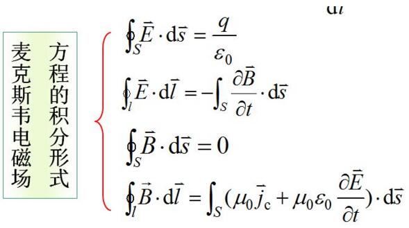 世界上最伟大的十个公式，欧拉公式最完美(已看懵)
