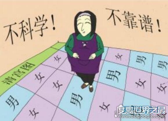 2019清宫图中的生男生女预测表，准确率90%？(并不科学)