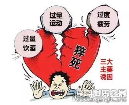 揭秘死亡真相:猝死前7秒的感觉
