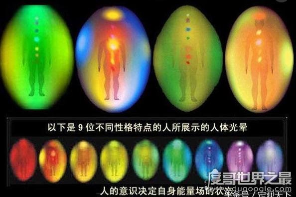 人体辉光真实存在肉眼不可见,或将成为人类灵魂不死的证明