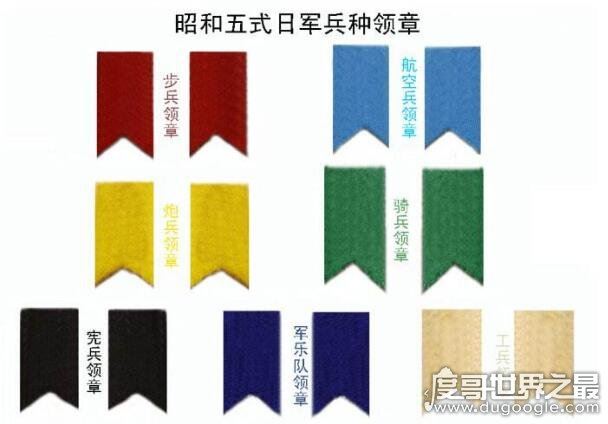 详解日本军衔等级划分,大元帅为最高统帅衔(授予天皇)