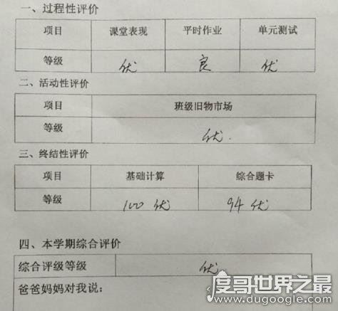 赵丽颖小学成绩单曝光,成绩优异却不完成平时作业(难怪中专毕业)