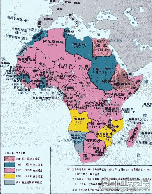 盘点历史上鼠年发生的大事，鼠年被称为不平凡的一年
