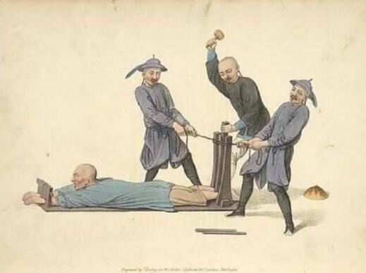 中国20大古代酷刑,满清十大酷刑最变态(胆小勿入)