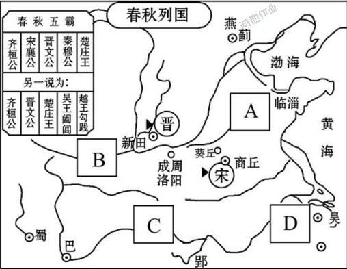历史上的春秋五霸是谁,齐桓公与晋文公绝对是(有7个版本)