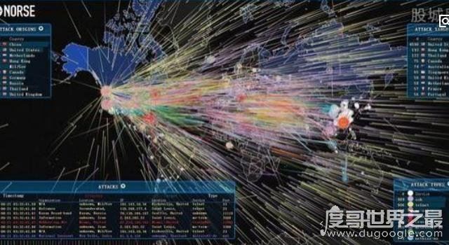 回忆2001中美黑客大战，中国八万红客联盟攻陷美国白宫网站