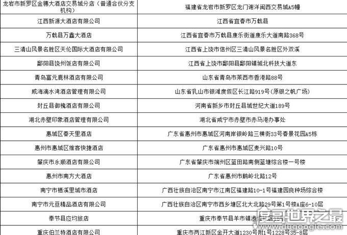 北京汉庭上榜不合名单，众多用具细菌超标卫生情况让人堪忧
