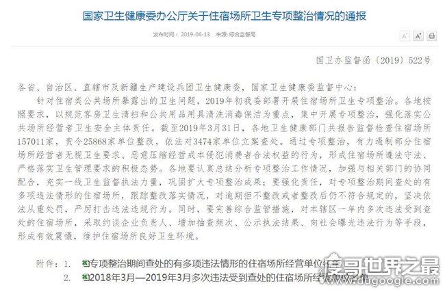 北京汉庭上榜不合名单，众多用具细菌超标卫生情况让人堪忧