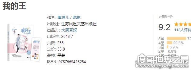 豆瓣评分9.0以上古言小说推荐，匪我思存《东宫》也才7.3分