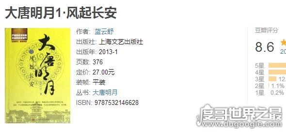 豆瓣评分9.0以上古言小说推荐，匪我思存《东宫》也才7.3分