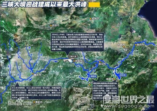 世界第一大河尼罗河6671公里，仅比中国最长的河流长300公里