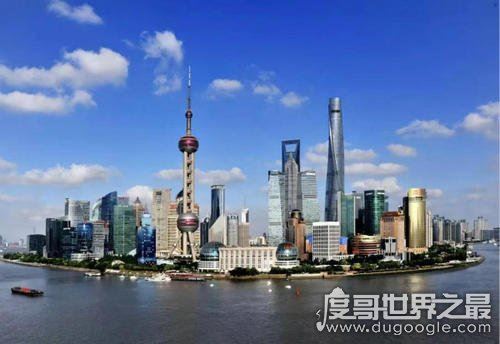 2019年中国最富20大城市排行榜,上海/北京/深圳占据前三