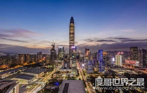 2019年中国最富20大城市排行榜,上海/北京/深圳占据前三