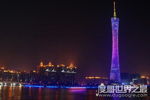 2019年中国最富20大城市排行榜，上海/北京/深圳占据前三