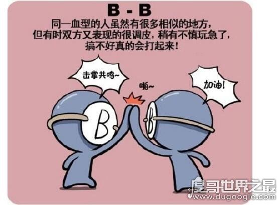 b型血为什么叫贵族血，因为b型血的人通常消化功能都比较强大