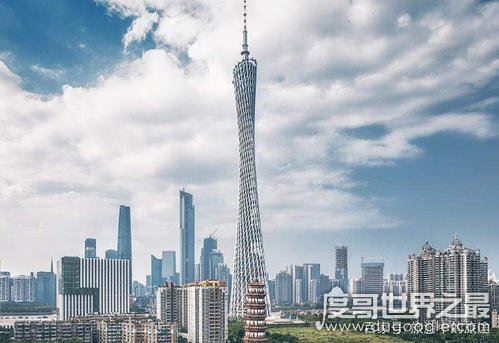 2019年世界上最高的塔排名，世界上最高的塔哈利法塔828米